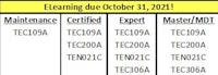 a table with a list of classes for october 31, 2021